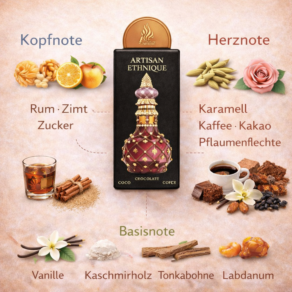 Lattafa Artisan Ethnique Eau de Parfum 100ml