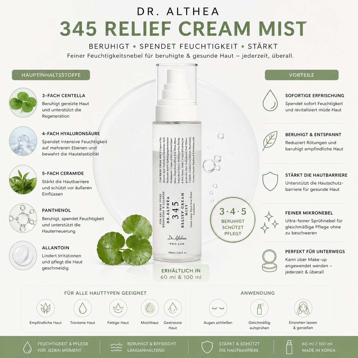 Dr. Althea 345 Relief Cream Mist