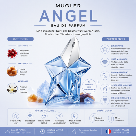 Mugler Angel Eau De Parfum