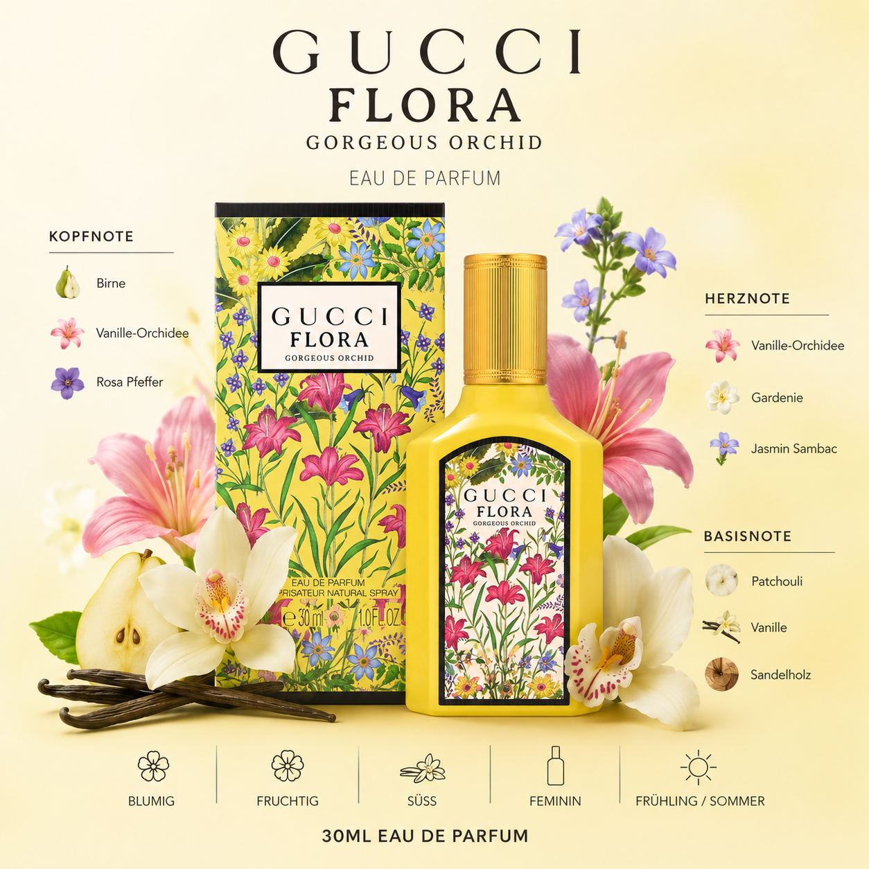 Gucci Flora Gorgeous Orchid Eau de Parfum 30ml