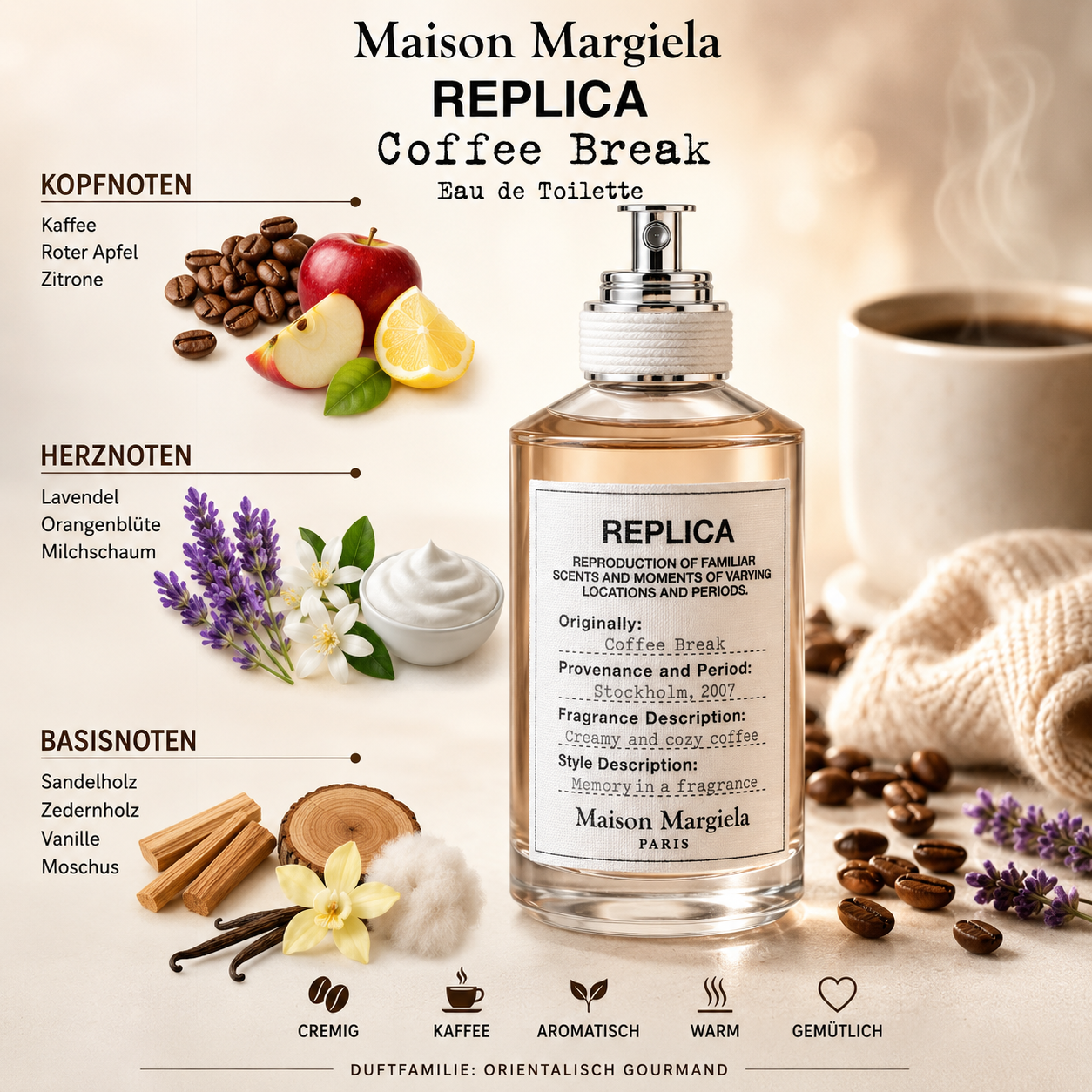 Maison Margiela Replica Coffee Break Eau de Toilette 100ml
