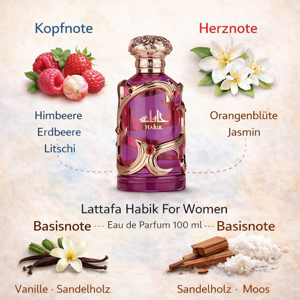 Duftnoten des Lattafa Habik Women