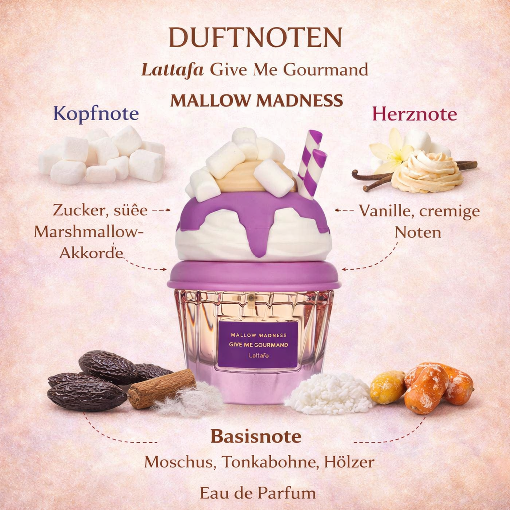 Lattafa Give Me Gourmand Mallow Madness Eau de Parfum 75ml
