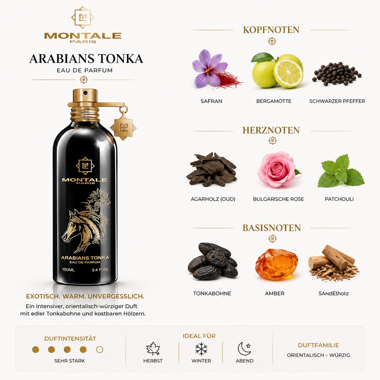 Montale Arabians Tonka Eau de Parfum 100ml