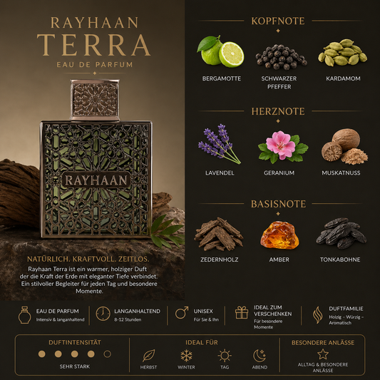 Rayhaan Terra Eau de Parfum 100ml
