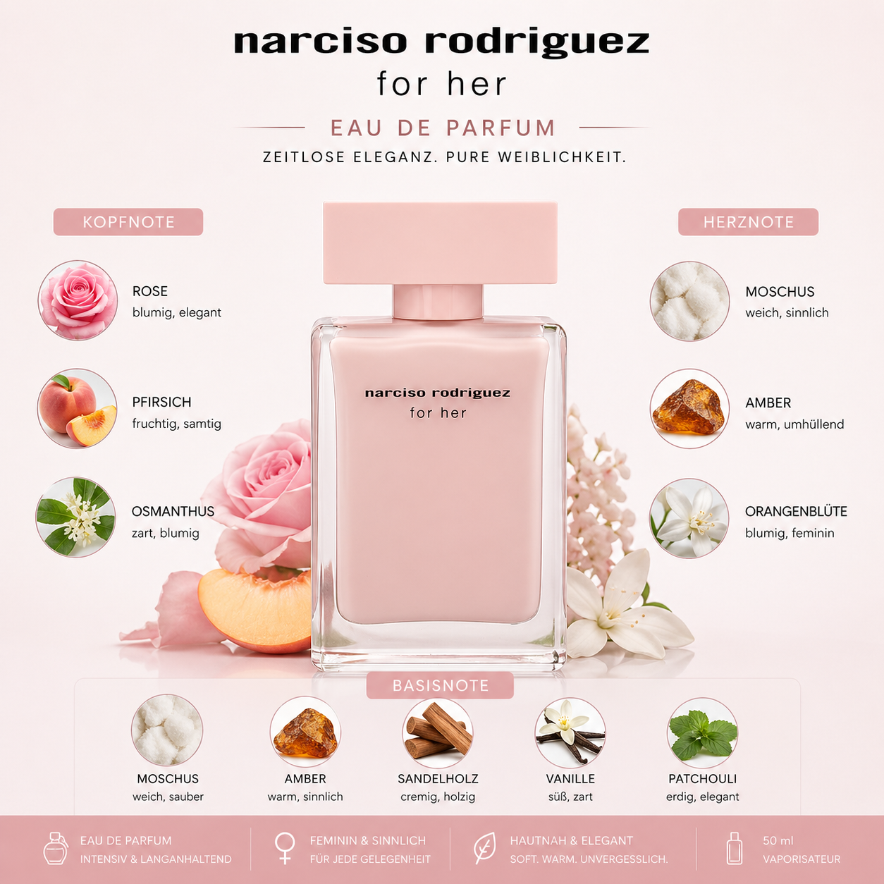 Narciso Rodriguez for Her Eau de Parfum 50ml