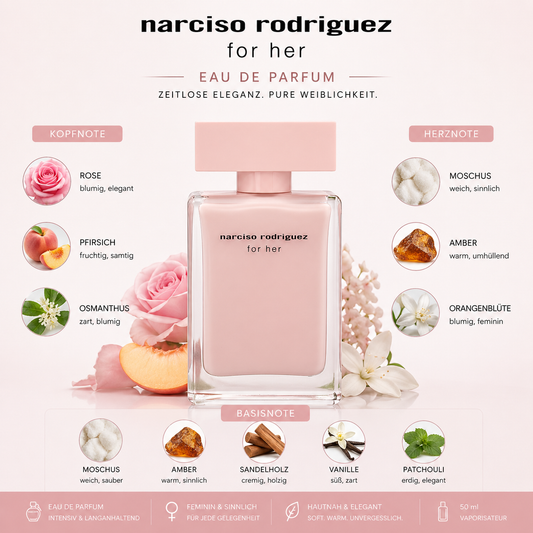 Narciso Rodriguez for Her Eau de Parfum 50ml