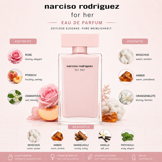 Narciso Rodriguez for Her Eau de Parfum 100ml